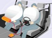 Airbag System
